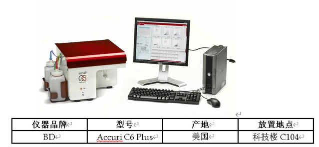 Accuri C6 Plus流...